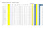 create an excel pricing template for products and services